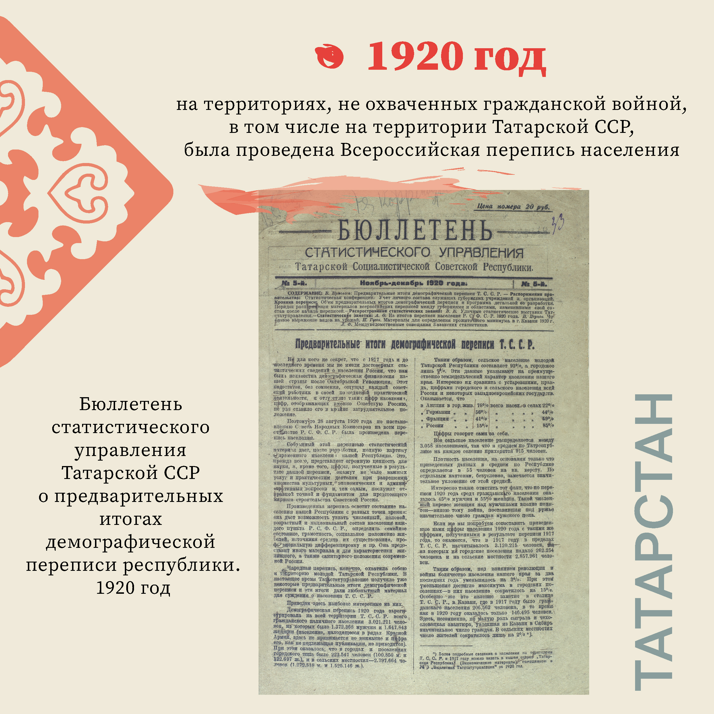 Государственный комитет Республики Татарстан по архивному делу